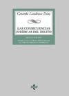 Las consecuencias jurídicas del delito