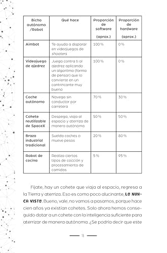 Robotmanía: Todo lo que tienes que saber para fabricar tu propio robot (B de Blok)