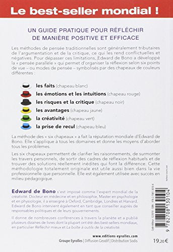les six chapeaux de la réflexion: la méthode de référence mondiale