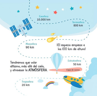 Astronáutica (Futuros Genios 1): La ciencia explicada a los más pequeños (Pequeños curiosos)