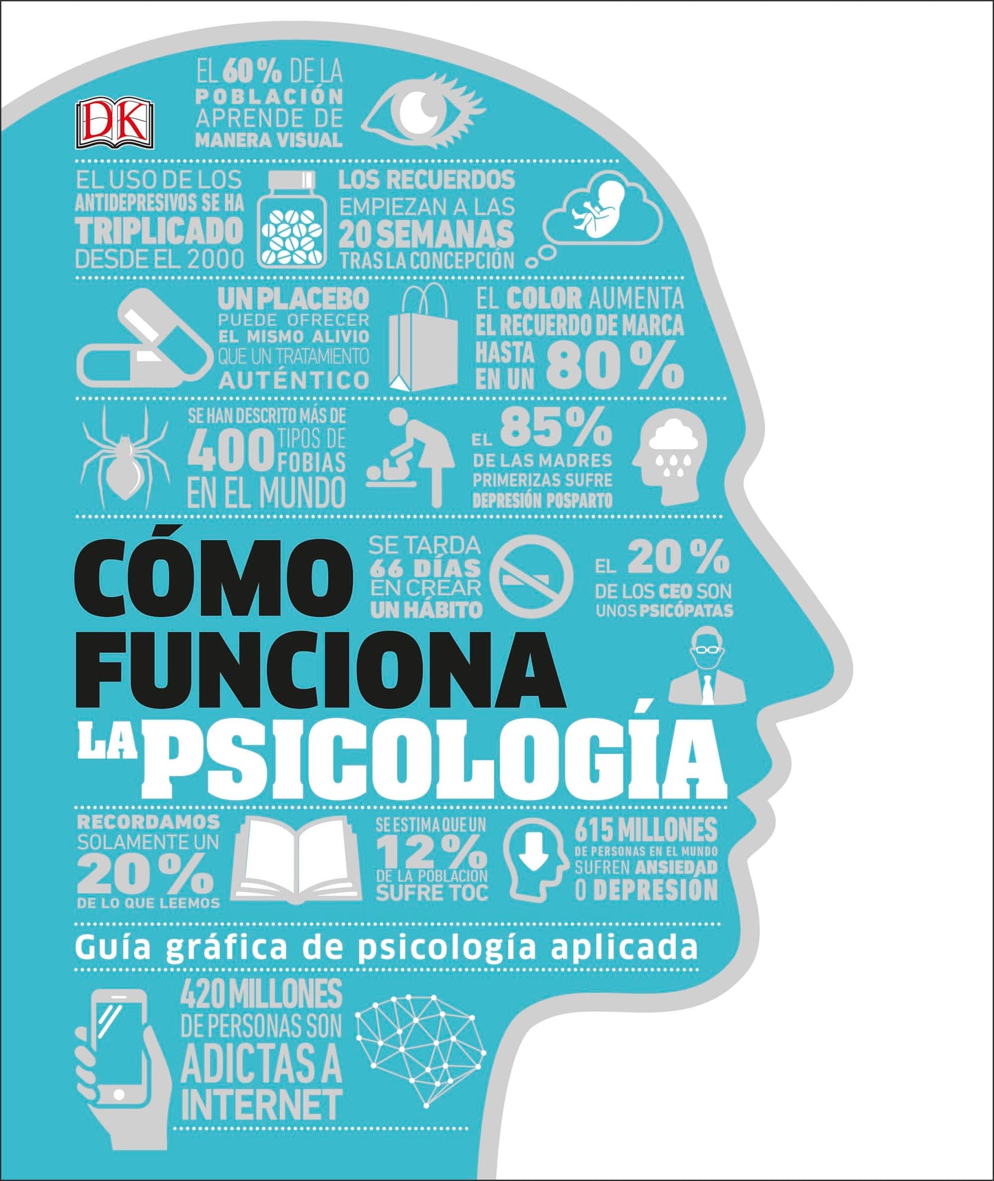 cómo funciona la psicología: guía gráfica de psicología aplicada